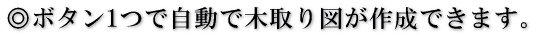���{�^��1�Ŏ����Ŗ؎��}���쐬�ł��܂��B