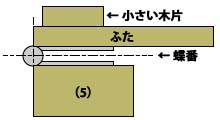 組立順序 4-1 補助