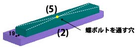 組立順序 1-1