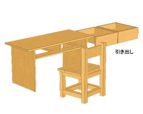 子供用　机・いす　立体図