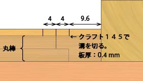 組立順序 1-2