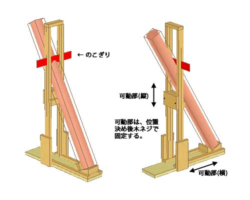 竹の斜め切りガイド　立体図