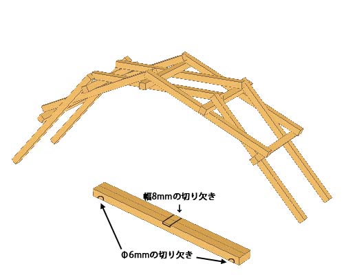 レオナルドの橋　立体図