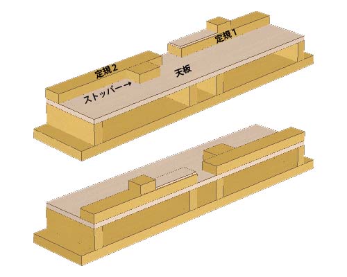 竹の斜め切りガイド　立体図